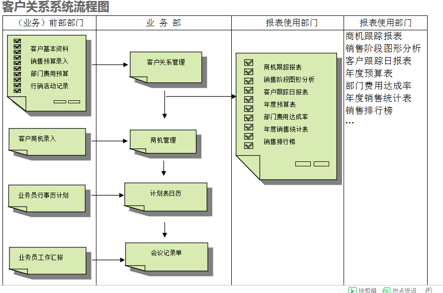 云博世界杯_云博(中国)
的具体操作步骤是怎样的