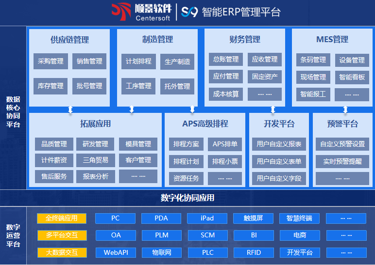 顺景S9 云博世界杯_云博(中国)
顺景S9 云博世界杯_云博(中国)