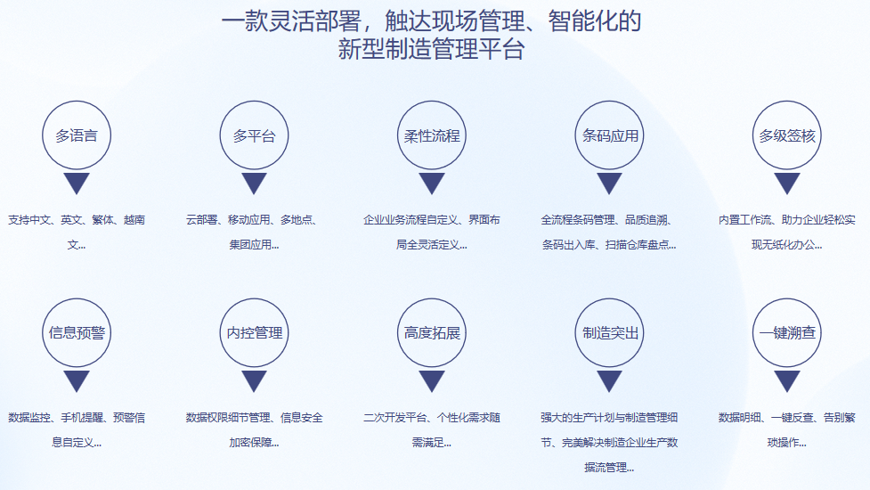 顺景S9 云博世界杯_云博(中国)
顺景S9 云博世界杯_云博(中国)